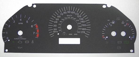 Lockwood Jaguar Supercharged BLACK Dial Conversion Kit C079