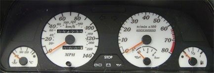 Lockwood Peugeot 306 with Oil Gauge (Petrol & Diesel) SILVER (ST) Dial Kit 40AAA