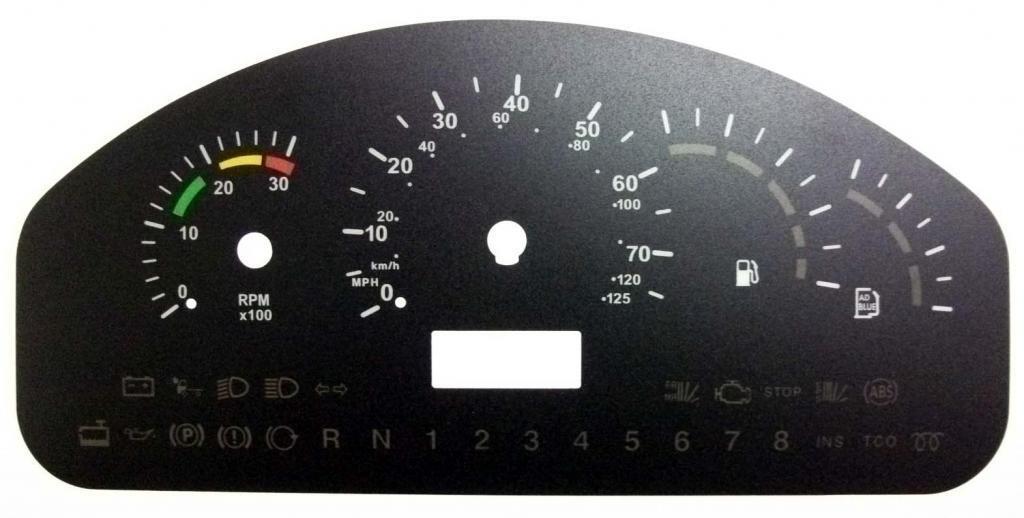 Lockwood Mercedes Unimog BLACK Dial Conversion Kit C527