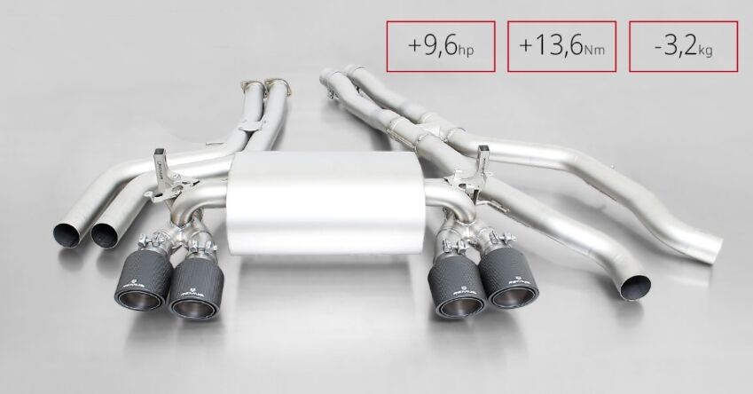 Remus Full Stainless Cat-Back Non-Resonated Exhaust System with Carbon Tailpipes