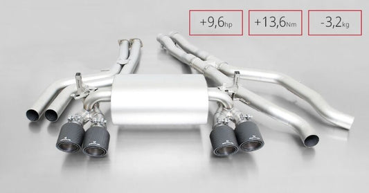 Remus Full Stainless Cat-Back Non-Resonated Exhaust System with Carbon Tailpipes